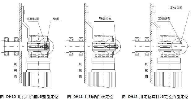 鋁合金減速機(jī)扭力臂安裝圖