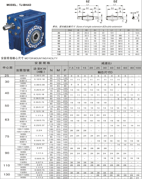 RV減速機和NRV減速機選型手冊