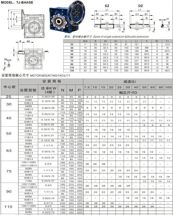 NMRV減速機(jī)