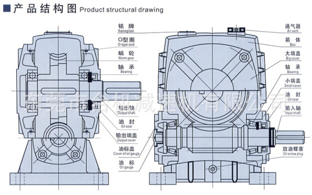 蝸輪減速機內部結構