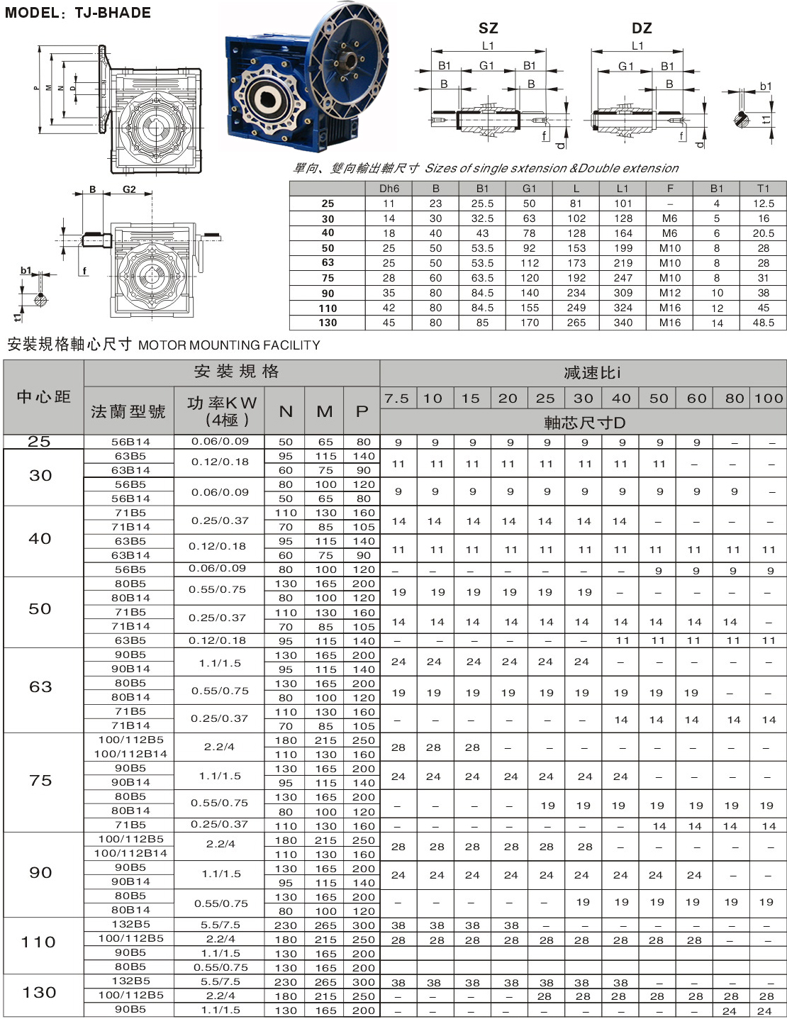 NMRV減速機安裝尺寸參數