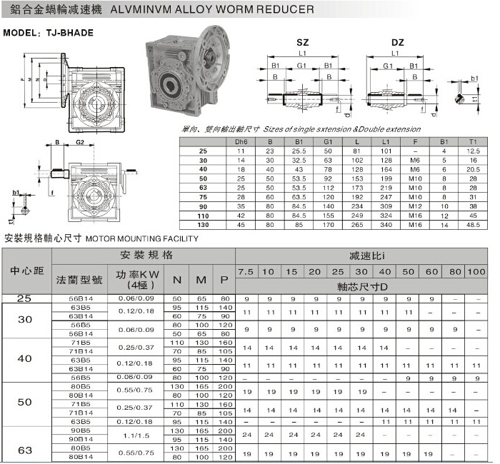 NMRV蝸輪蝸桿減速機(jī)帶離合剎車(chē)組詳細(xì)參數(shù)